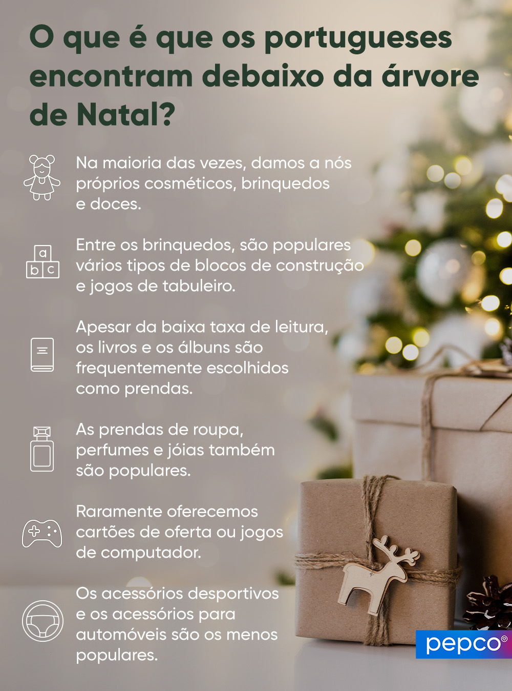 Infografia Pepco - O que os portugueses encontram debaixo da árvore de Natal.