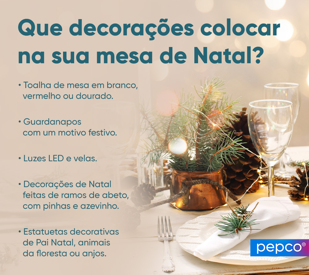 Infografia da Pepco sobre a decoração da mesa de Natal para a véspera de Natal