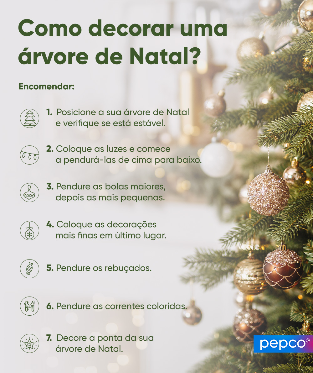 Infografia da Pepco Por que ordem decorar uma árvore de Natal