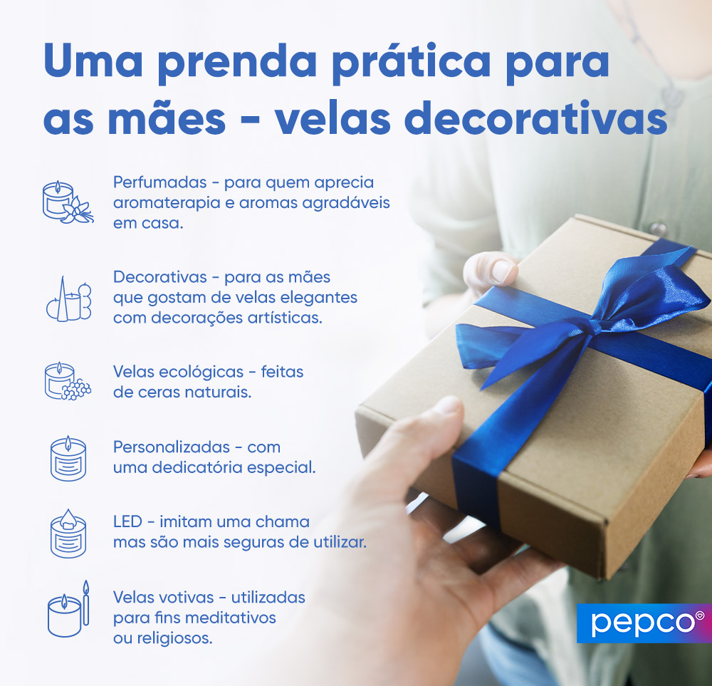 Infografia da Pepco sobre velas para uma prenda para a mãe.