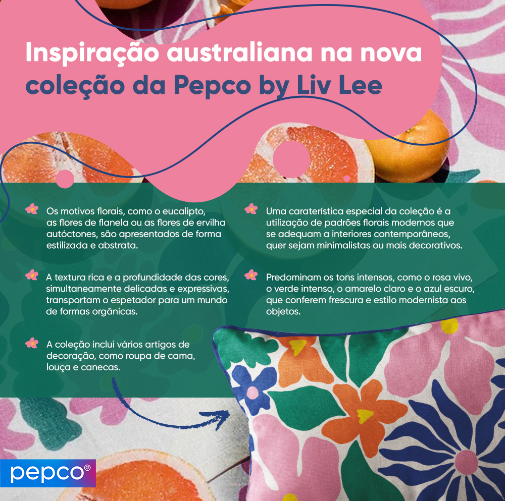 A infografia da Pepco que descreve a nova coleção foi criada em colaboração com Liv Lee.