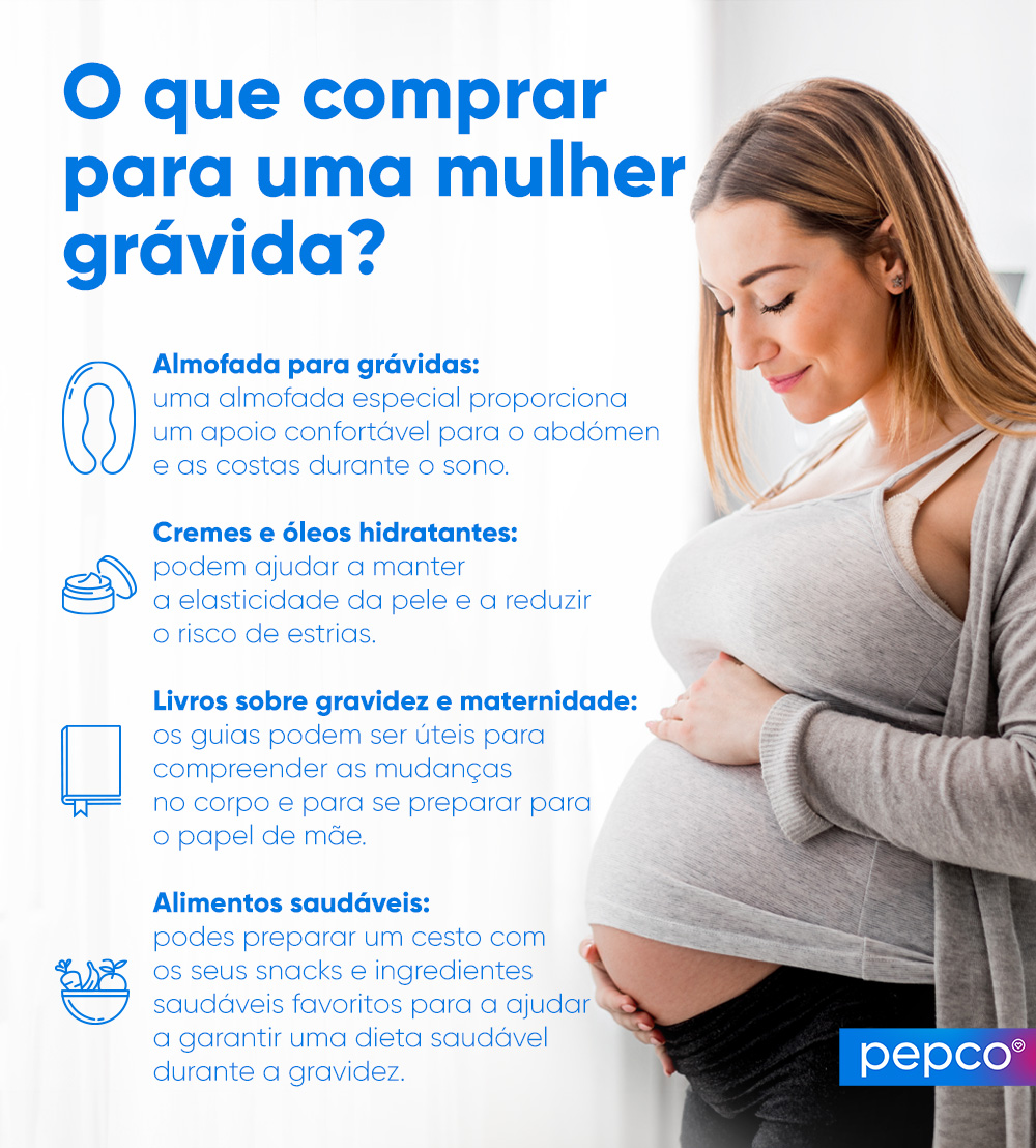 Infografia da PEPCO: O que comprar para uma mulher grávida?