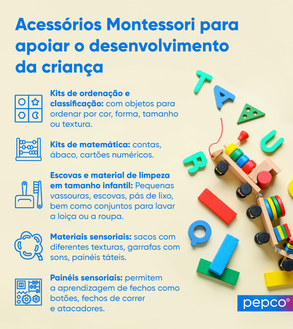 Infografia da Pepco sobre brinquedos Montessori