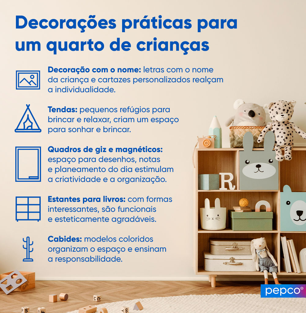 Infografia da Pepco sobre a decoração do quarto de criança