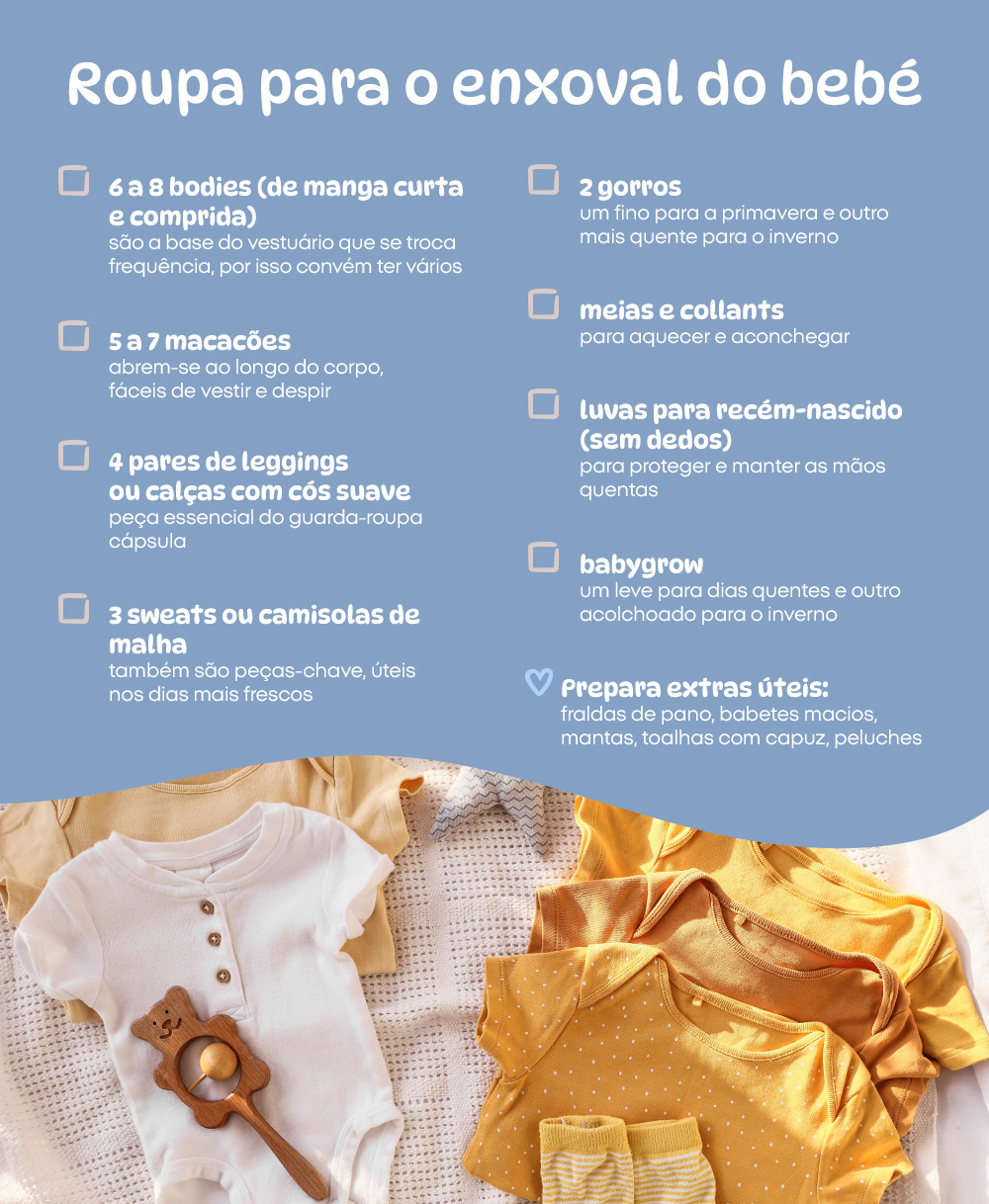Roupa para o enxoval do bebé