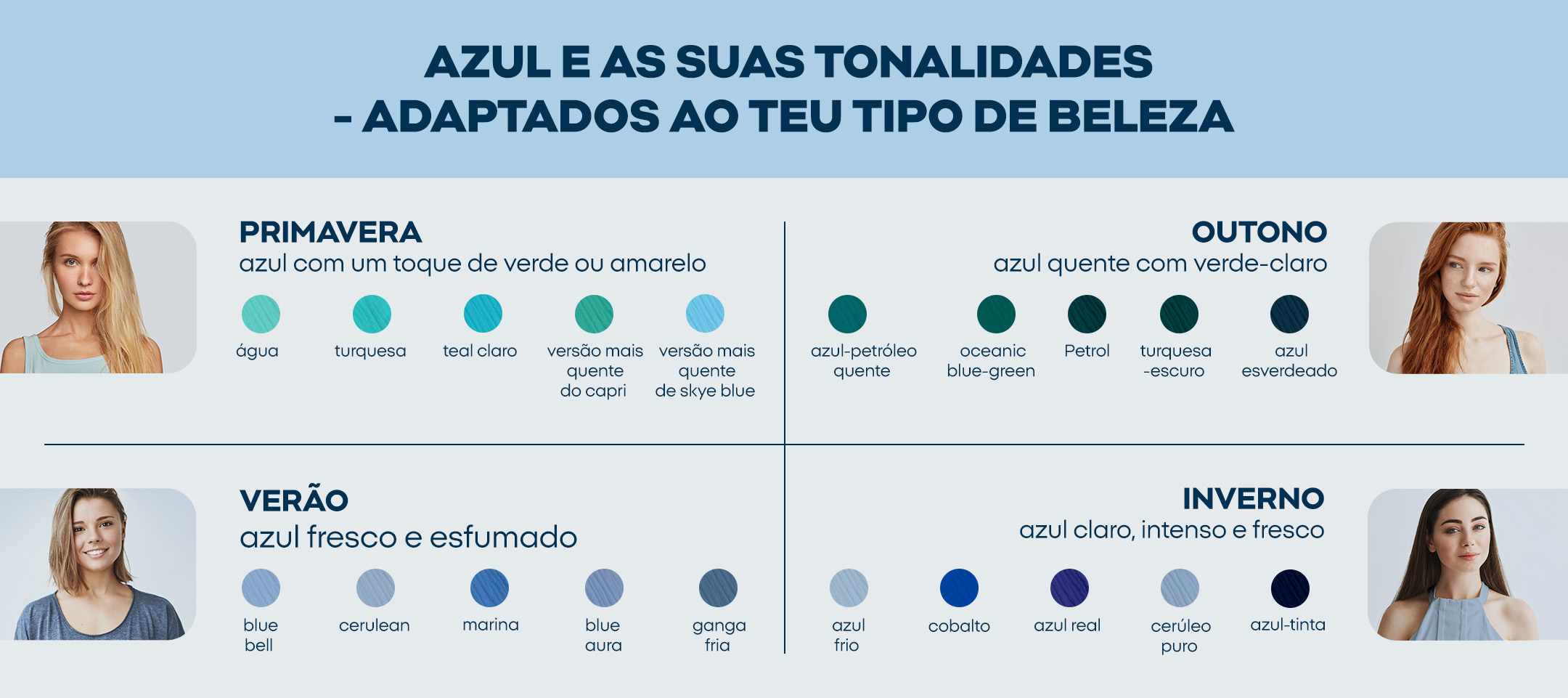Azul e as suas tonalidades - adaptados ao teu tipo de beleza